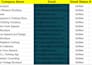 provide verified email list for b2b lead generation